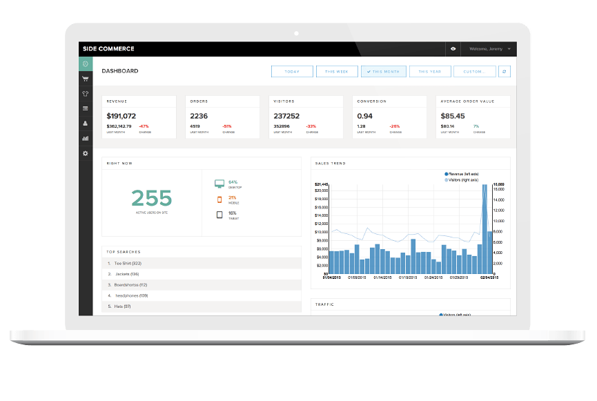 Side Commerce Analytics and reporting built into admin